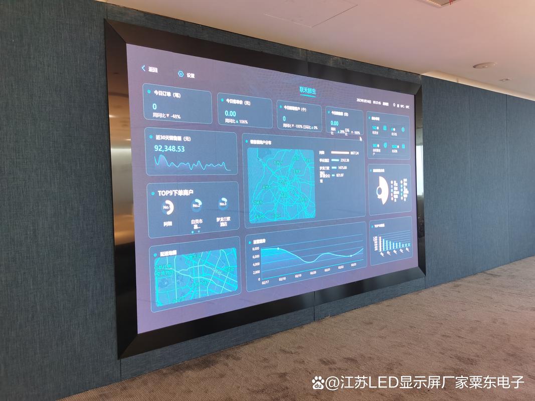 技术创新驱动发展 南京粟东电子室内 led 显示屏领跑江苏市场